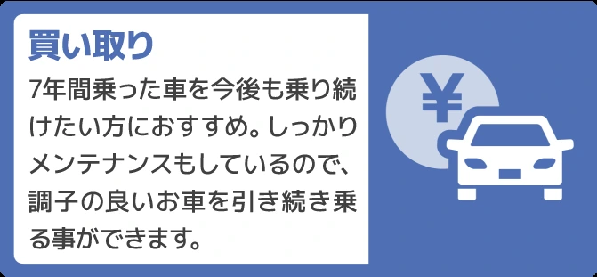 契約満了時に車を買い取る選択肢