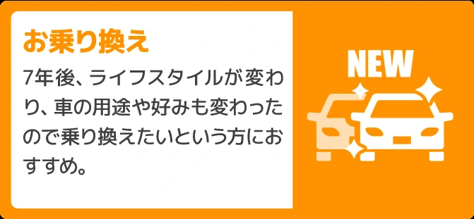 契約満了時に車を乗り換える選択肢