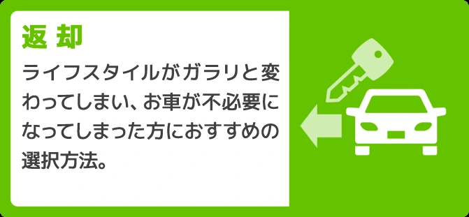 契約満了時に車を返却する選択肢